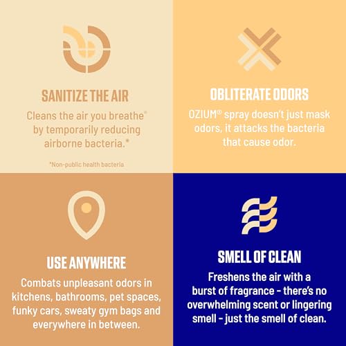 Ozium 0.8 oz. Air Sanitizer & Odor Eliminator for Homes, Cars, Offices and More, Vanilla Scent, Pack of 6