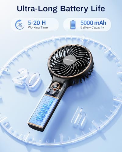 SWEETFULL Handheld Portable Fan, 5000mAh Rechargeable Mini Fan with 6 Speeds