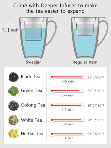 Sweejar 16oz Porcelain Tea Infuser Mug with Lid - Purple, Dishwasher Safe