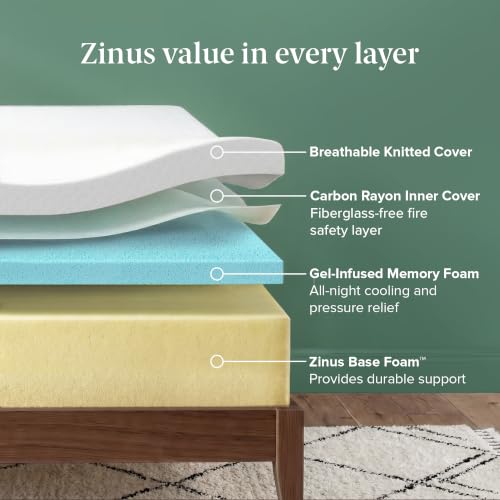 Zinus 8 Inch Twin Cooling Essential Memory Foam Mattress