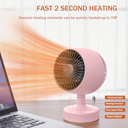 Oscillating Small Space Heater 1200W Desk Heater for Office