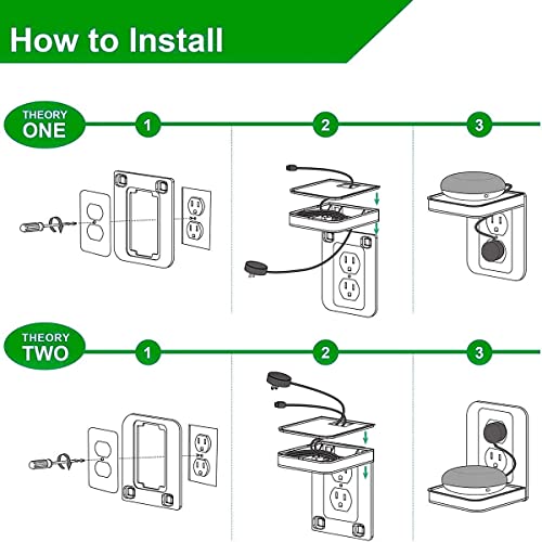 Horizontal Wall Outlet Shelf with Cord Storage for Duplex Receptacles