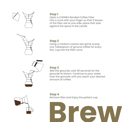 Natural Square Bonded Pour-Over Coffee Filters - 100 Count (Pack of 2)