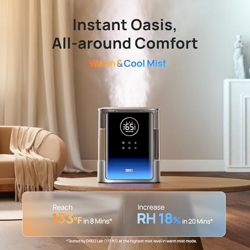 Smart Humidifier for Large Rooms with Warm and Cool Mist 8L Tank