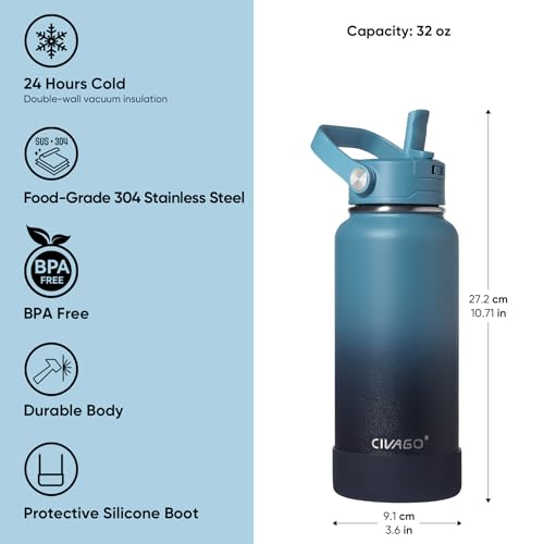 32 oz Insulated Stainless Steel Water Bottle with Straw and Handle