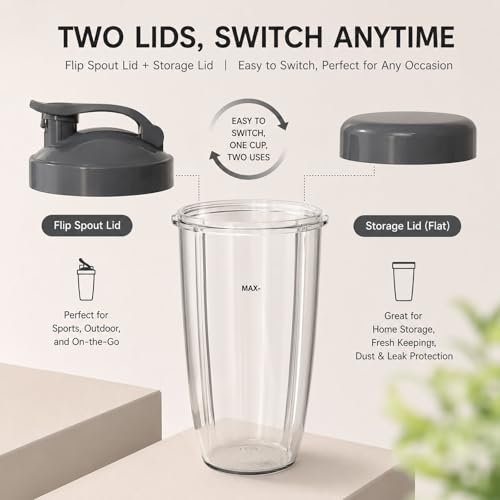 Kucall Replacement Cups with Lids for Nutribullet 600W & 900W Blender - Standard, 4-Piece Set