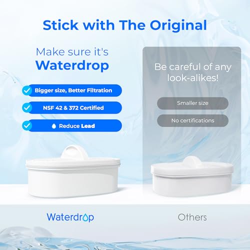 PF-01A Water Filter Replacement for Pitchers & Dispensers - 3 Pack