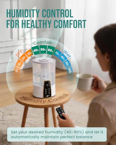 4L Top-Fill Cool Mist Humidifier for Bedroom with Night Light