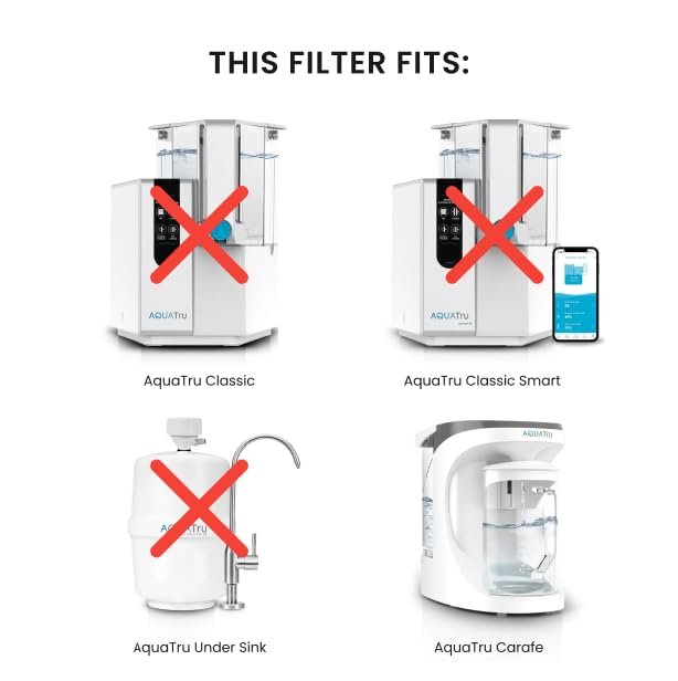 1-Year Carafe Water Filter Replacement Pack (Pre/Carbon & VOC Carbon)