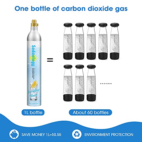 60L CO2 Carbonator Cylinder - Food-Grade Replacement for Soda Machines