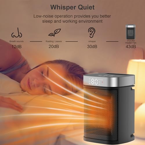 Small Portable Electric Space Heater with Thermostat and Remote