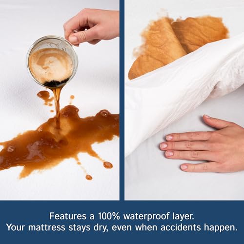 Waterproof Zip Mattress Protector - Hypoallergenic Encasement, Deep Pocket