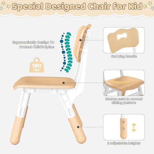 Adjustable Kids Table and 4 Chairs Set - Ergonomic Toddler Activity Furniture