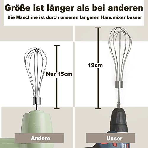 3-Piece Stainless Steel Hand Mixer Attachment Set for Cordless Drills