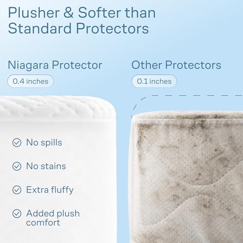 Waterproof Queen Mattress Protector - Cooling Viscose Bamboo Cover