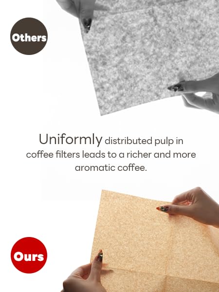 Natural Unbleached Pour-Over Coffee Filters, 5-13 Cup Cone, 50 Pack