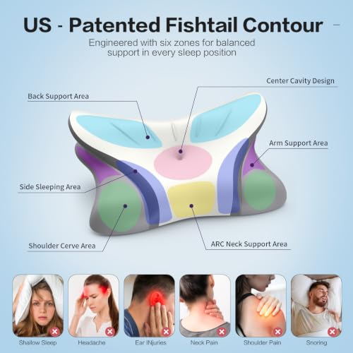 Ergonomic Cervical Neck Pillow with Cooling Memory Foam - Adjustable Height Support for All Sleep Positions