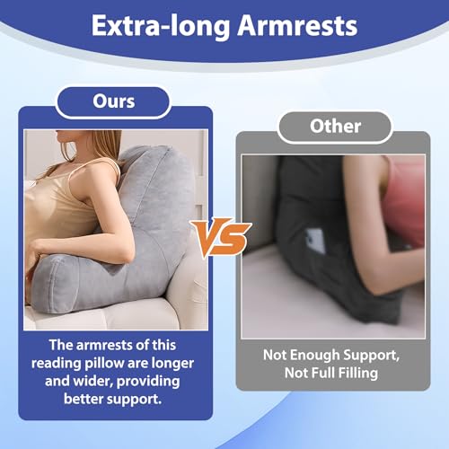 Backrest Pillow for Bed - Ergonomic Reading Pillow with Arms