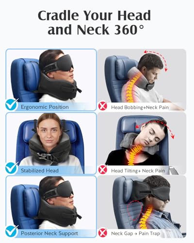 Travel Pillow with Head Support & Sleep Mask - Memory Foam