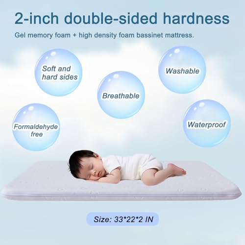 Dual-Sided Gel Memory Foam Travel Crib Mattress - 42" x 24" x 2"