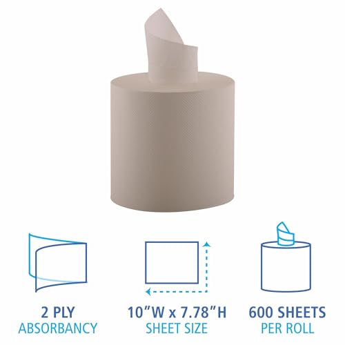 2-Ply Center-Pull Paper Hand Towels, Perforated Roll, 600 Sheets (Case of 6)