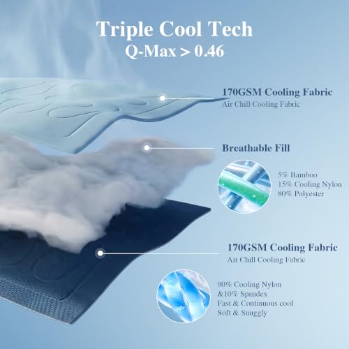 Cooling Comforter for Hot Sleepers - Queen Size 90x90 inches