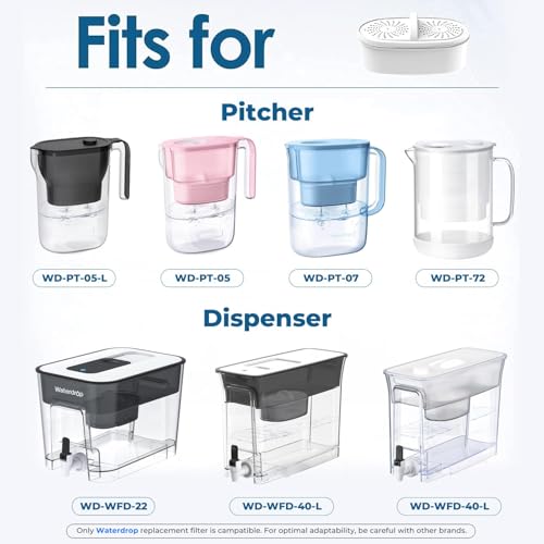 PF-01A Water Filter Replacement for Pitchers & Dispensers - 3 Pack