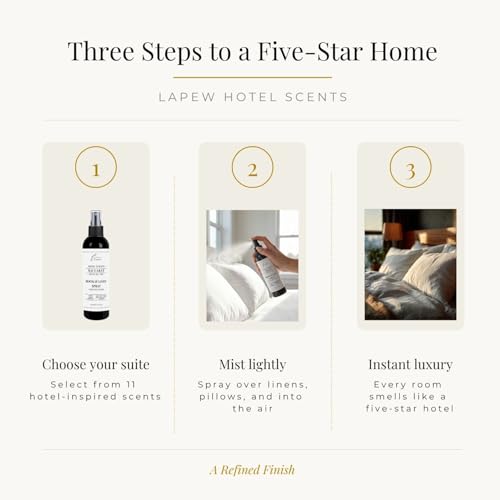 Luxury Hotel Scent Room & Linen Spray - 8 fl oz Fabric Refreshing Mist