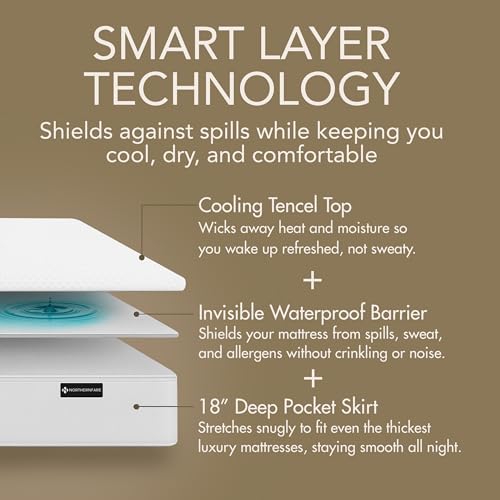 King Size Waterproof Mattress Protector - Cooling Tencel Deep Pocket Cover