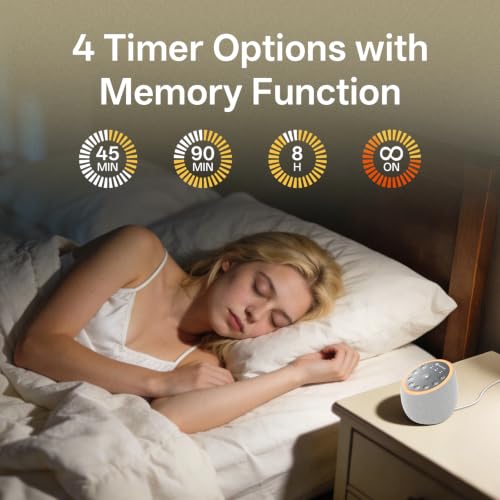 Dual-Speaker White Noise Machine for Sleep - 40 Sounds & 8 Night Lights