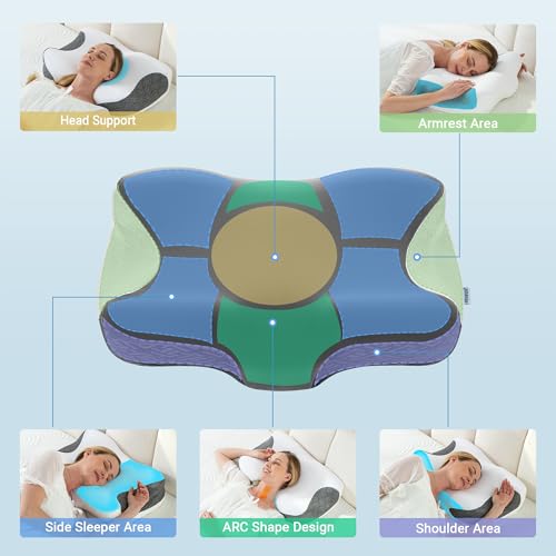 CPAP Pillow for Sleep Apnea Relief | Ergonomic Neck Support, Adjustable Height & Firmness