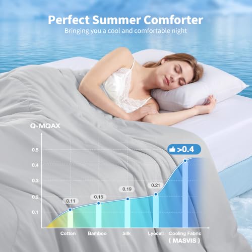 Cooling Comforter King Size - Double-Sided Cold Tech Summer Blanket