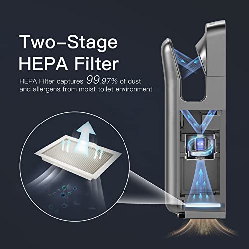Commercial Jet Hand Dryer with HEPA Filter - 1850W Fast Dry Silver