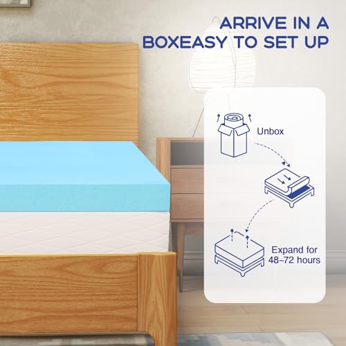 VALUXE 3-Inch Queen Cooling Gel Memory Foam Mattress Topper - Blue