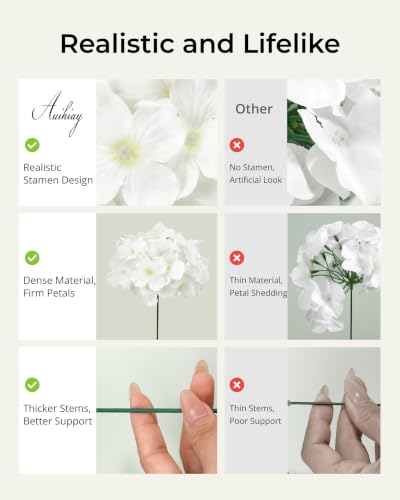 64 Pack Silk Hydrangea Artificial Flowers with Stems - Faux Ivory Floral Heads