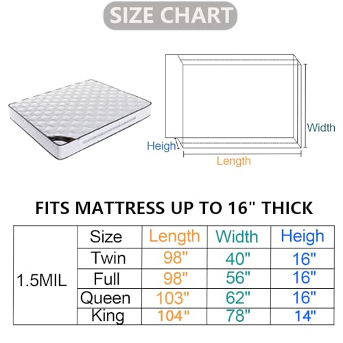 SANEMBER Queen Mattress Bag for Moving & Storage, Clear Plastic Cover