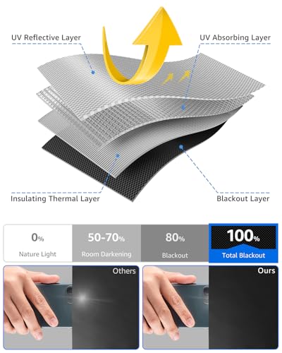 100% Portable Blackout Curtains for Windows - No Drill Cut-to-Size Shade