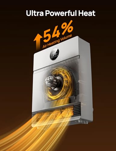 Smart Electric Wall Heater for Indoor Use with App and Remote