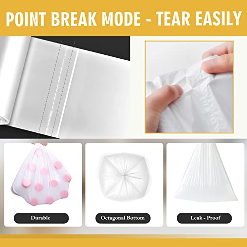 4 Gallon Small Trash Bags (105 Count) - Leak-Proof Clear Wastebasket Liners