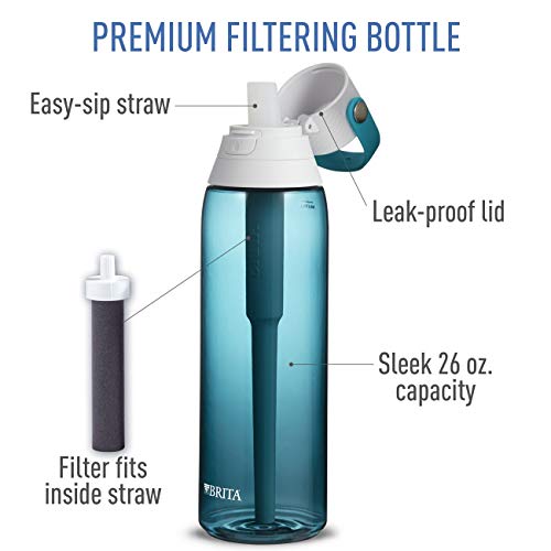 Brita Hard-Sided Plastic Premium Filtering Water Bottle, BPA-Free, Reusable, Replaces 300 Plastic Water Bottles, Filter Lasts 2 Months or 40 Gallons, Includes 1 Filter, Sea Glass - 26 oz.
