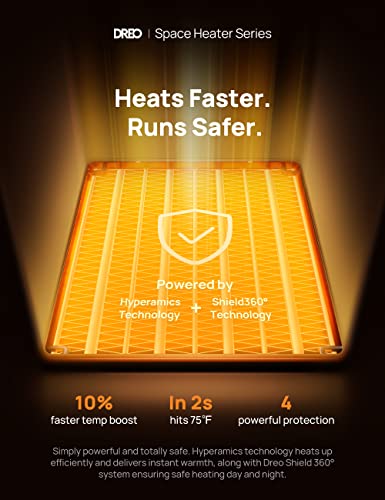 Portable Ceramic Space Heater for Bathroom and Indoor with Safety Plug