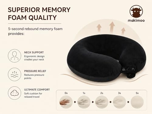 Memory Foam Travel Neck Pillow with Adjustable Support - Soft & Compact