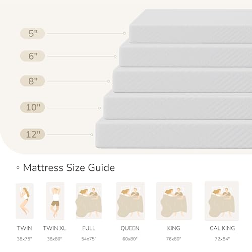 8-Inch Twin Memory Foam Mattress - Cooling Gel Medium Firm Bed in a Box