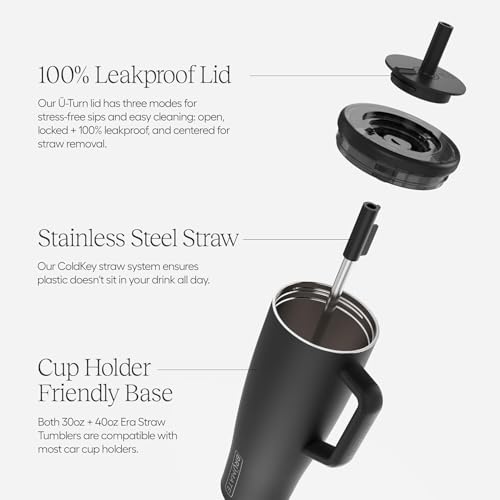 40 oz Leakproof Insulated Stainless Steel Tumbler with Handle & Straw
