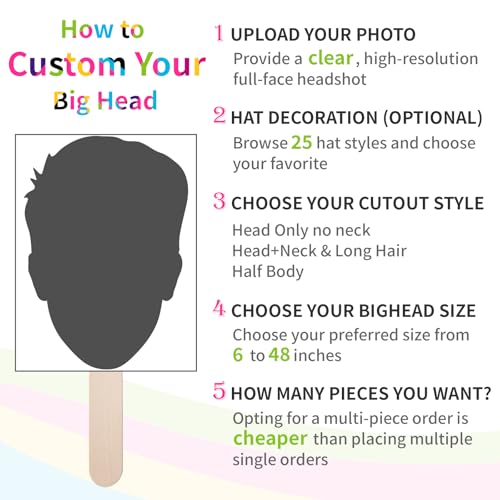 Custom Big Head Cutout on a Stick - Personalized Face Sign for Parties