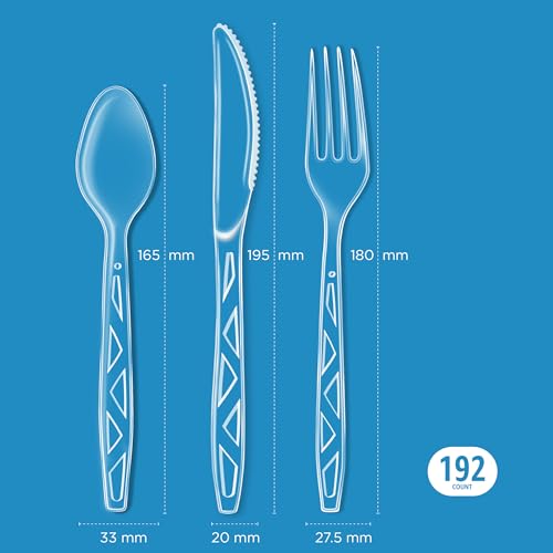Amazon Basics Disposable Clear Plastic Cutlery Set 192 Count