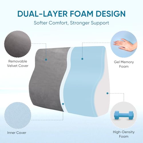 Ergonomic Lumbar Support Pillow for Recliners & Sofas