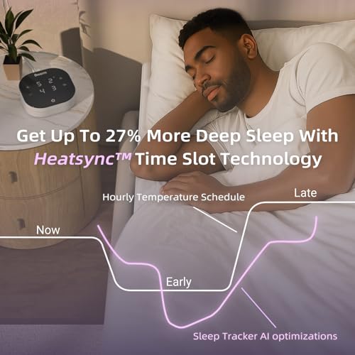 WiFi Heated Mattress Pad Queen Size with Dual-Zone Control