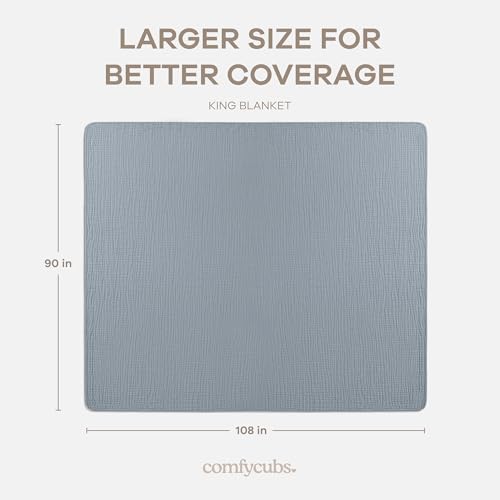 Comfy Cubs 6-Layer Muslin Cotton King Blanket, Pacific Blue (108x90")
