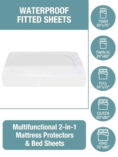 Bedecor Queen Waterproof Mattress Protector - Fitted Terry (9"-18" Deep Pocket)